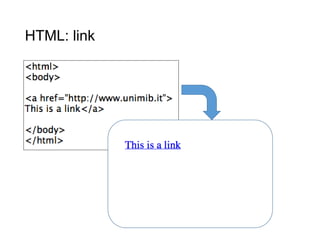 HTML: link
11
 