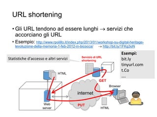 URL shortening
• Gli URL tendono ad essere lunghi  servizi che
accorciano gli URL
• Esempio: http://www.rpolillo.it/index.php/2013/01/workshop-su-digital-heritage-
levoluzione-della-memoria-1-feb-2012-in-bicocca/  http://bit.ly/1FKg3oN
6
Esempi:
bit.ly
tinyurl.com
t.Co
….
Statistiche d'accesso e altri servizi
HTTP
internet
Browser
Web
server
HTML
HTML
PUT
GET
Servizio di URL
shortening
 