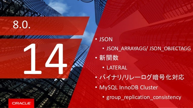 Mysql Update 20191010