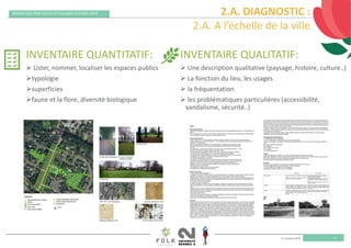 11 octobre 2019
REMISE DES PRIX VILLES ET VILLAGES FLEURIS 2019
9
2.A. DIAGNOSTIC :
2.A. A l’échelle de la ville
INVENTAIRE QUANTITATIF: 
 Lister, nommer, localiser les espaces publics
typologie
superficies 
faune et la flore, diversité biologique
INVENTAIRE QUALITATIF:
 Une description qualitative (paysage, histoire, culture..)
 La fonction du lieu, les usages
 la fréquentation 
 les problématiques particulières (accessibilité, 
vandalisme, sécurité..)
 