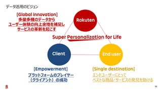 11
データ活用のビジョン
エンドユーザーにとって
ベストな商品・サービスの発見を助ける
プラットフォームのプレイヤー
（クライアント）の成功
多量多種のデータから
ユーザー体験の向上余地を補足し
サービスの革新を起こす
 