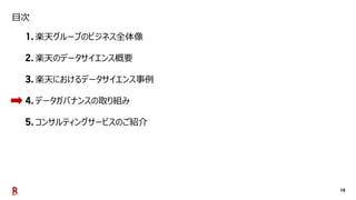 18
目次
楽天グループのビジネス全体像
楽天のデータサイエンス概要
楽天におけるデータサイエンス事例
データガバナンスの取り組み
コンサルティングサービスのご紹介
 
