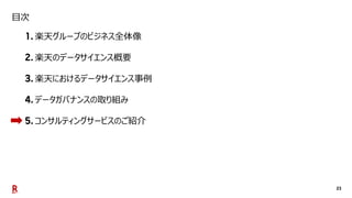23
目次
楽天グループのビジネス全体像
楽天のデータサイエンス概要
楽天におけるデータサイエンス事例
データガバナンスの取り組み
コンサルティングサービスのご紹介
 