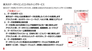 24
楽天のデータサイエンスコンサルティングサービス
楽天のデータ活用ノウハウやインサイトから、お客様にお役立ちするためのコンサルティングサービスを開始
１．データ分析サービス
楽天のデータもしくはお客様のデータを活用したインサイトを提供します
アウトプット例：カスタマージャーニーマップ、ペルソナ像、顧客スコアリング
２．データ活用戦略立案支援
データ活用における将来ビジョンや組織作りなどを一緒に検討します
アウトプット例：データサイエンス戦略構想、組織構想、ロードマップ
３．データプラットフォーム構想策定支援
データ活用のプラットフォーム（ ）について一緒に検討します
アウトプット例：データマネジメントアーキテクチャ、データガバナンス設計
４．データ活用研修サービス
データサイエンティスト育成のための研修やワークショップを提供します
提供サービス例： ワークショップ、 時間× 回の か月ワークショップ
ご支援メニュー
カスタマージャーニーマップ
ビジネス優先度マップ
指標ツリー
 