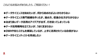 25
このようなお悩みがありましたら、ご相談ください！
データサイエンスを始めたいが、何から始めればよいかわからない
データサイエンス専門組織を作ったが、進め方、促進の仕方がわからない
あまり良いデータ活用のアイデアが出ず、行き詰ってしまっている
データ活用戦略を立てたいが、うまく定まらない
 や システムを構築しているが、上手に活用されている自信がない
データサイエンティストを育成したい
 