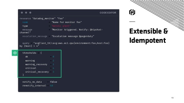 Everything as Code with Terraform