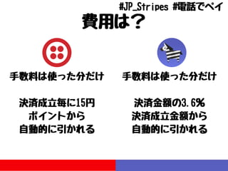 費⽤は？
⼿数料は使った分だけ

決済⾦額の3.6％
決済成⽴⾦額から
⾃動的に引かれる

⼿数料は使った分だけ

決済成⽴毎に15円
ポイントから
⾃動的に引かれる

#JP_Stripes#電話でペイ
 