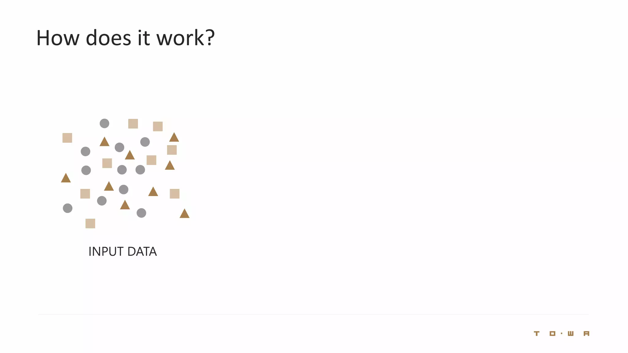 How does it work?
INPUT DATA
 