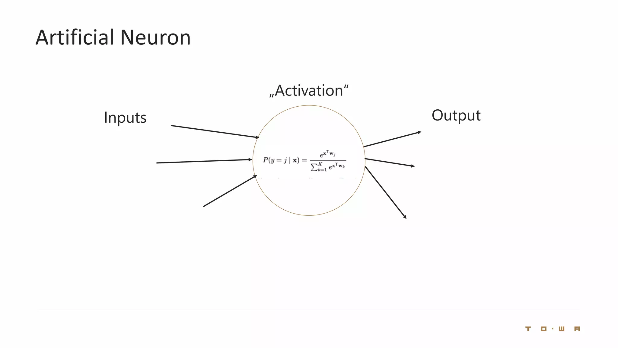 Artificial Neuron
Inputs Output
„Activation“
 