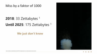 Miss by a faktor of 1000
2018: 33 Zettabytes 1
Until 2025: 175 Zettabytes 1
We just don’t know
1 https://de.statista.com/statistik/daten/studie/267974/umfrage/prognose-zum-weltweit-generierten-datenvolumen/
 