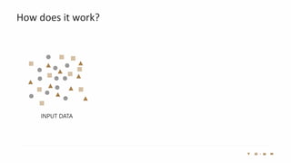 How does it work?
INPUT DATA
 