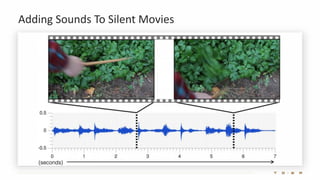 Adding Sounds To Silent Movies
 