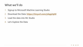 What we‘ll do
1. Signup to Microsoft Machine Learning Studio
2. Download the Data: https://tinyurl.com/y6qg2qh8
3. Load the data into ML Studio
4. Let‘s Explore the Data
 