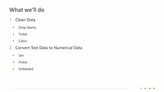 What we‘ll do
1. Clean Data
▪ Drop Name,
▪ Ticket
▪ Cabin
2. Convert Text Data to Numerical Data
▪ Sex
▪ Pclass
▪ Embarked
 