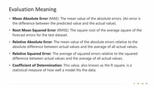 Evaluation Meaning
▪ Mean Absolute Error (MAE): The mean value of the absolute errors. (An error is
the difference between the predicted value and the actual value).
▪ Root Mean Squared Error (RMSE): The square root of the average square of the
forecast errors for the test dataset.
▪ Relative Absolute Error: The mean value of the absolute errors relative to the
absolute difference between actual values and the average of all actual values.
▪ Relative Squared Error: The average of squared errors relative to the squared
difference between actual values and the average of all actual values.
▪ Coefficient of Determination: This value, also known as the R square, is a
statistical measure of how well a model fits the data.
 