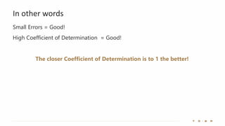 In other words
Small Errors = Good!
High Coefficient of Determination = Good!
The closer Coefficient of Determination is to 1 the better!
 