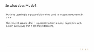Teach (train) a model (algorithm) with
experience (data)
 