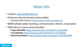 • Contact: sonja.aits@med.lu.se
• Check out lab and scientist online profiles
• AitsLab profiles listed on http://research.med.lu.se/sonja-aits
• MOOCs/books about teaching, communication, rhetoric, visualization
• TedX talks on science communication
• Fergus McAuliffe: https://www.youtube.com/watch?v=cXJJvvjSB9c
• Lucy Hawking: https://www.youtube.com/watch?v=E7K-qlQVpgE
• Sheril Kirshenbaum: https://www.youtube.com/watch?v=rXqLHc5ZbbM
@AitsLab
 