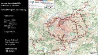 Massive transports are necessary…
Increase the quality of life:
new means of transport
Today (2019) :
Tramway : 104 km
Metro : 214 km
374 stations
RER : 628 km
105 stations
+ regional trains
Réseau du Grand
Paris Express (RGPE)
2020 -> 2030
+ 204 km metro
+ 68 stations
 