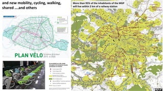 and new mobility, cycling, walking,
shared ….and others
More than 95% of the inhabitants of the MGP
will live within 2 km of a railway station
 