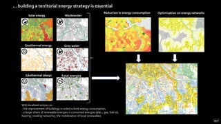 With localized actions on
- the improvement of buildings in order to limit energy consumption,
- a larger share of renewable energies in consumed energies (elec., gas, fuel oil,
heating / cooling networks), the mobilization of local renewables.
… building a territorial energy strategy is essential
Wastewater
Geothermal energy
Géothermal (deep)
Solar energy
Grey water
Fatal energies
Reduction in energy consumption Optimization on energy networks
 