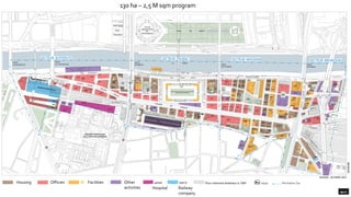 130 ha – 2,5 M sqm program
Housing Officies Facilities Other
activities Hospital Railway
company
 