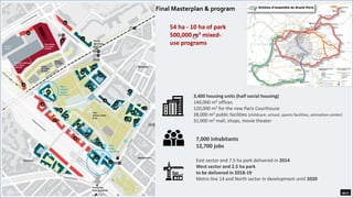 Final Masterplan & program
54 ha - 10 ha of park
500,000 m² mixed-
use programs
East sector and 7.5 ha park delivered in 2014
West sector and 2.5 ha park
to be delivered in 2018-19
Metro line 14 and North sector in development until 2020
3,400 housing units (half social housing)
140,000 m² offices
120,000 m² for the new Paris Courthouse
38,000 m² public facilities (childcare, school, sports facilities, animation center)
31,000 m² mall, shops, movie theater
7,000 inhabitants
12,700 jobs
 