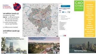 1st edition (2016-17)
51 projects (54 sites)
165 ha – 2,1 M sqm of which
- 852 000 sqm activities
- 815 000 sqm housing
(= 14 300 housing units)
- 175 000 sqm facilities
7,2 billions euros invested
2nd edition (2018-19)
40 sites
Balcon sur Paris (Villiers/Marne)
© Compagnie de Phalsbourg /Kengo Kuma
Espaces imaginaires fertiles (Montreuil)
© Bouygues Immobilier/F Leclercq
 