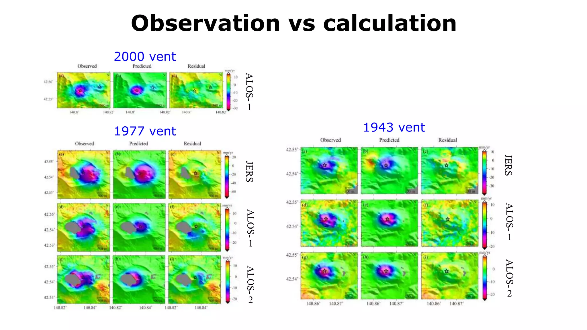 Observation vs calculation
2000 vent
1977 vent 1943 vent
ALOS-
1
JERSALOS-1ALOS-
2
JERSALOS-
1
ALOS-
2
 
