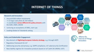 INTERNET OF THINGS
Research and Innovation
• Around €350 million investments
 12 large scale pilots (€ 210 million)
 coo...