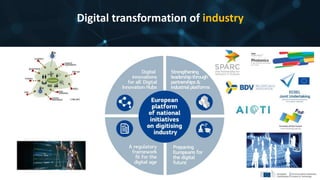 Digital transformation of industry
 