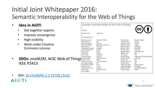 15
Initial Joint Whitepaper 2016:
Semantic Interoperability for the Web of Things
• Idea in AIOTI
• Get together experts
• Improve convergence
• High visibility
• Work under Creative
Commons License
• SDOs: oneM2M, W3C Web of Things,
IEEE P2413
• DOI: 10.13140/RG.2.2.25758.13122
 