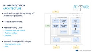 Interoperability and AIOTI