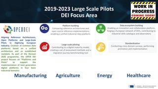 2019-2023 Large Scale Pilots
DEI Focus Area
Aligning Reference Architectures,
Open Platforms and Large-Scale
Pilots in Digitising European
Industry: Creation of common data
platforms based on a unified
architecture and an established
standard. As part of the Horizon
2020 programme, the OPEN DEI
project focuses on “Platforms and
Pilots” to support the
implementation of next generation
digital platforms in four basic
industrial domains:
Manufacturing Agriculture Energy Healthcare
Standardisation
Conducting cross-domain surveys, performing
promotion and implementation
Platform building
Comparing reference architectures and
open source reference implementations,
enabling a unified industrial data platform.
Large scale piloting
Contributing to a digital maturity model,
creating a set of assessment methods and a
migration journey benchmarking tool
Data ecosystem building
Enabling an innovation and collaboration platform,
forging a European network of DIHs, contributing to
industrial skills catalogue and observatory
 