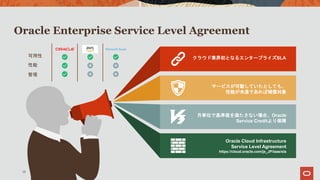 18
Oracle Enterprise Service Level Agreement
クラウド業界初となるエンタープライズSLA
サービスが可動していたとしても、
性能が未達であれば補償対象
月単位で基準値を満たさない場合、Oracle
S...