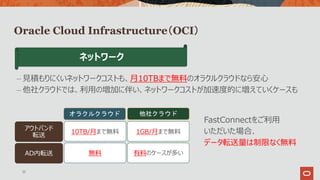 22
Oracle Cloud Infrastructure（OCI）
– 見積もりにくいネットワークコストも、月10TBまで無料のオラクルクラウドなら安心
– 他社クラウドでは、利用の増加に伴い、ネットワークコストが加速度的に増えていくケース...