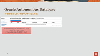29
Oracle Autonomous Database
手間のかからないすばやいサービス作成
Autonomous Data Warehouse Cloud
サービス・コンソール
『インスタンスの作成』をクリック
 