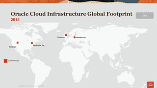 Oracle Cloud Infrastructure Global Footprint
Copyright © 2019 Oracle and/or its affiliates.
2018
PHOENIX
LONDON
ASHBURN, V...