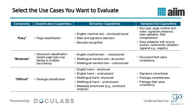Webinar Slides 5 Key Factors For Document Automation Proof Of Conce