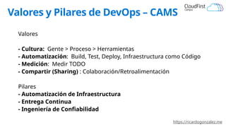 https://ricardogonzalez.me
Valores y Pilares de DevOps – CAMS
Valores
- Cultura: Gente > Proceso > Herramientas
- Automatización: Build, Test, Deploy, Infraestructura como Código
- Medición: Medir TODO
- Compartir (Sharing) : Colaboración/Retroalimentación
Pilares
- Automatización de Infraestructura
- Entrega Continua
- Ingeniería de Confiabilidad
 