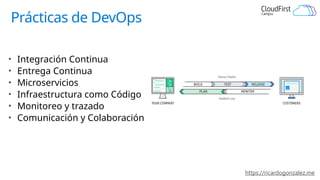 https://ricardogonzalez.me
Prácticas de DevOps
• Integración Continua
• Entrega Continua
• Microservicios
• Infraestructura como Código
• Monitoreo y trazado
• Comunicación y Colaboración
 