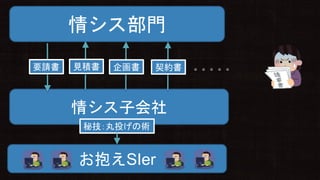 饷T
饷ӻ
Ҋe 󻭕 s 
SIer
ҪՈ
ؼͶg
 