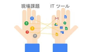 Fn} IT ĩ`
 