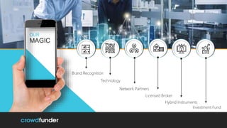 OUR
MAGIC
Technology
Investment Fund
Licensed Broker
Brand Recognition
Network Partners
Hybrid Instruments
 