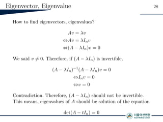 Eigenvector, Eigenvalue 28
How to ﬁnd eigenvectors, eigenvalues?
Av = λv
⇔Av = λInv
⇔(A − λIn)v = 0
We said v = 0. Therefore, if (A − λIn) is invertible,
(A − λIn)−1
(A − λIn)v = 0
⇔Inv = 0
⇔v = 0
Contradiction. Therefore, (A − λIn) should not be invertible.
This means, eigenvalues of A should be solution of the equation
det(A − tIn) = 0
 