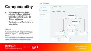 Containerized architectures for deep learning | PDF