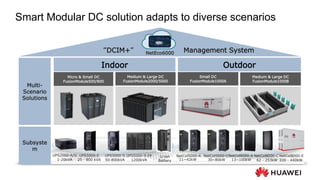 Pdf Rack At Fusion Module Modular Dc Solution Energy Efficiency in Huawei solutions | PDF