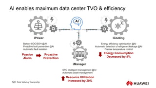 Energy Efficiency in Huawei solutions | PDF