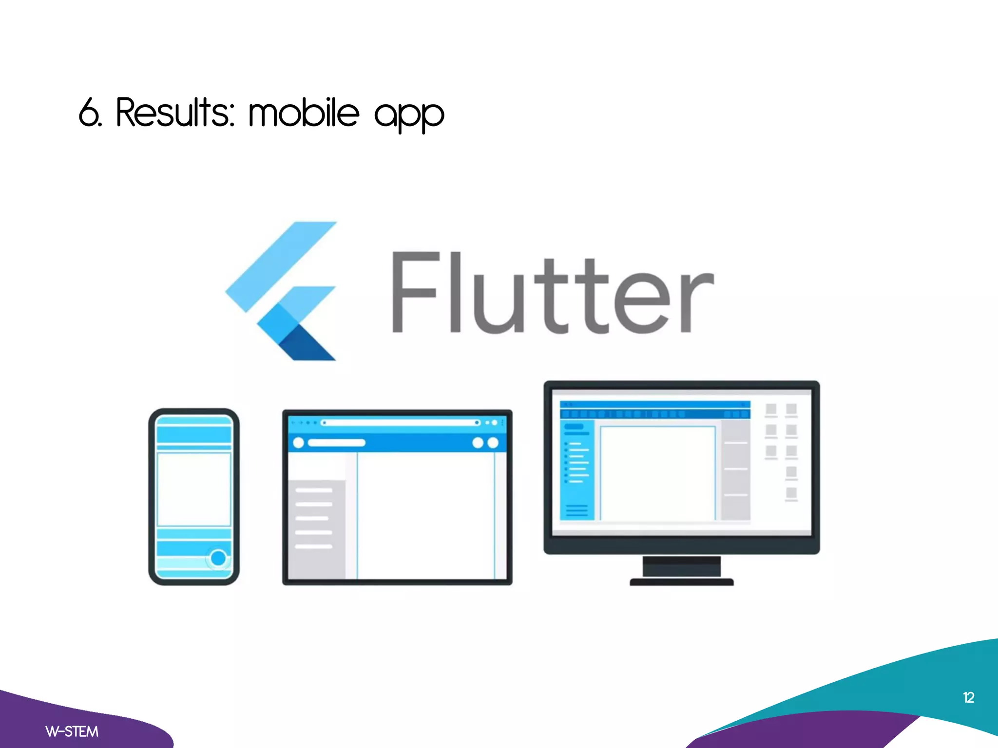 6. Results: mobile app
W-STEM
12
 