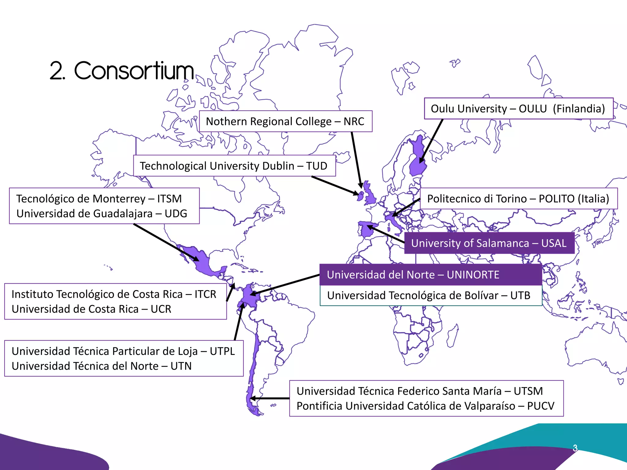 2. Consortium
W-STEM 3
Oulu University – OULU (Finlandia)
Politecnico di Torino – POLITO (Italia)Tecnológico de Monterrey – ITSM
Universidad de Guadalajara – UDG
Universidad Técnica Federico Santa María – UTSM
Pontificia Universidad Católica de Valparaíso – PUCV
Nothern Regional College – NRC
Technological University Dublin – TUD
Instituto Tecnológico de Costa Rica – ITCR
Universidad de Costa Rica – UCR
Universidad Técnica Particular de Loja – UTPL
Universidad Técnica del Norte – UTN
Universidad Tecnológica de Bolívar – UTB
University of Salamanca – USAL
Universidad del Norte – UNINORTE
 